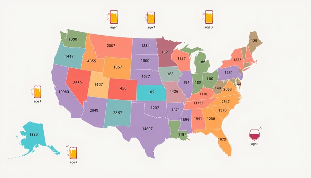 localized legal requirements overview