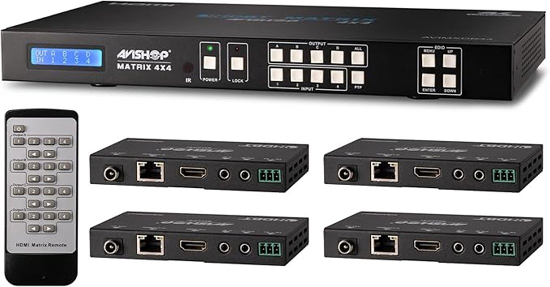 4x8 4x4 4k hdmi
