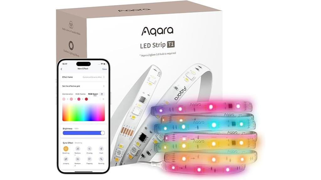 aqara rgbic led strip
