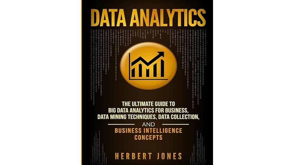 big data business insights