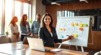 define your unique employer brand