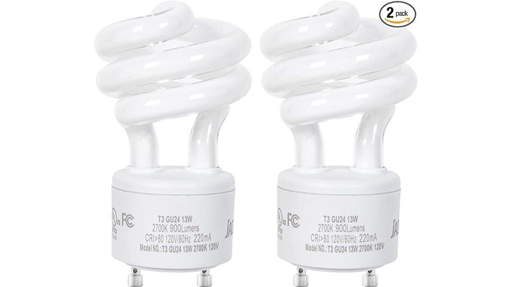 gu24 cfl bulb pack