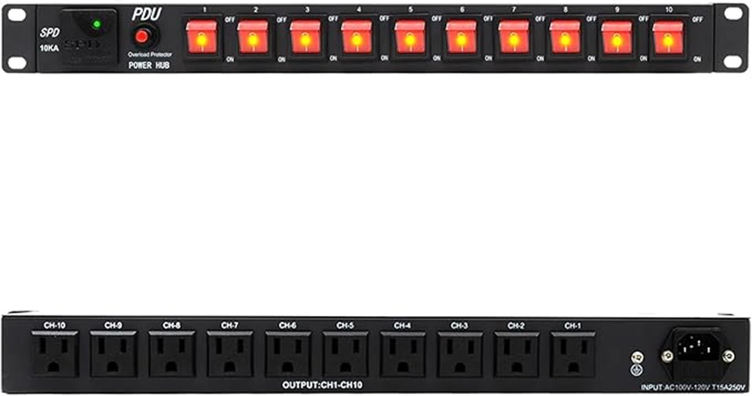 horizontal 10 outlet pdu
