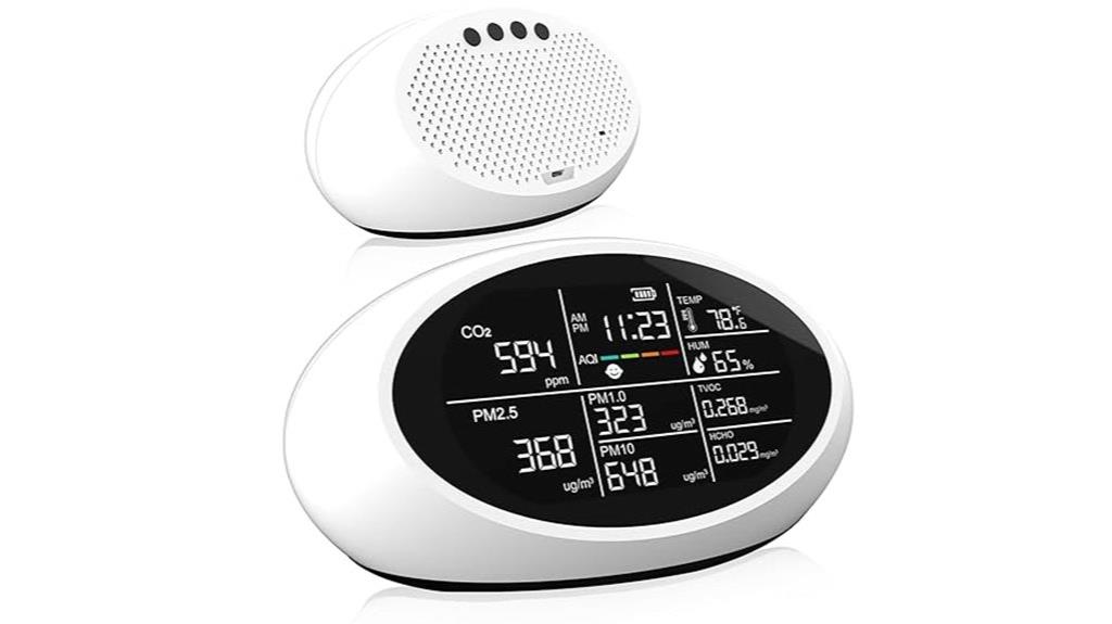 multi function indoor air monitor