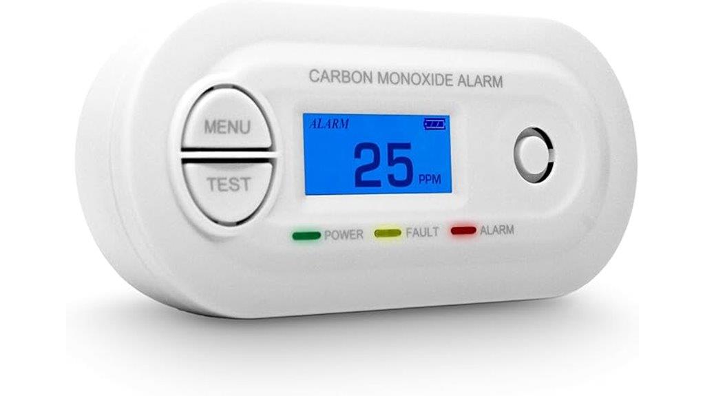 portable indoor co monitor