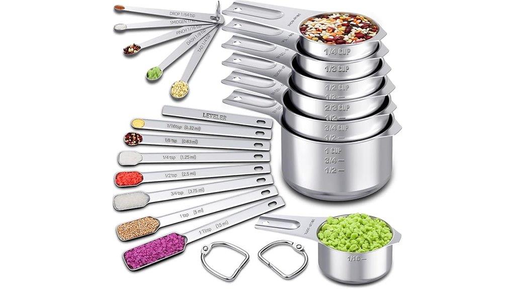 set of twenty measuring tools