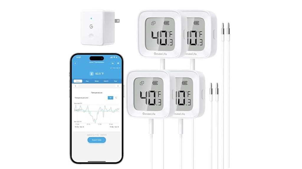 wifi refrigerator temperature monitors