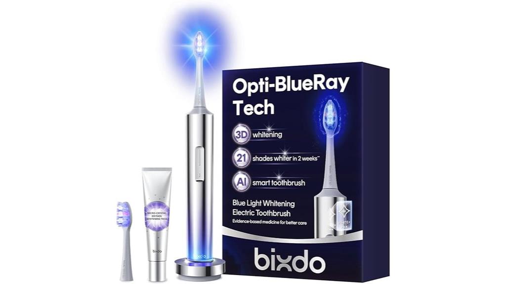 blue light whitening technology