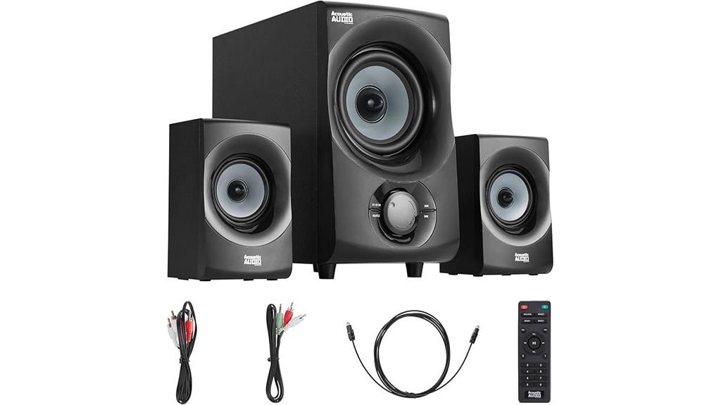 bluetooth speaker with inputs