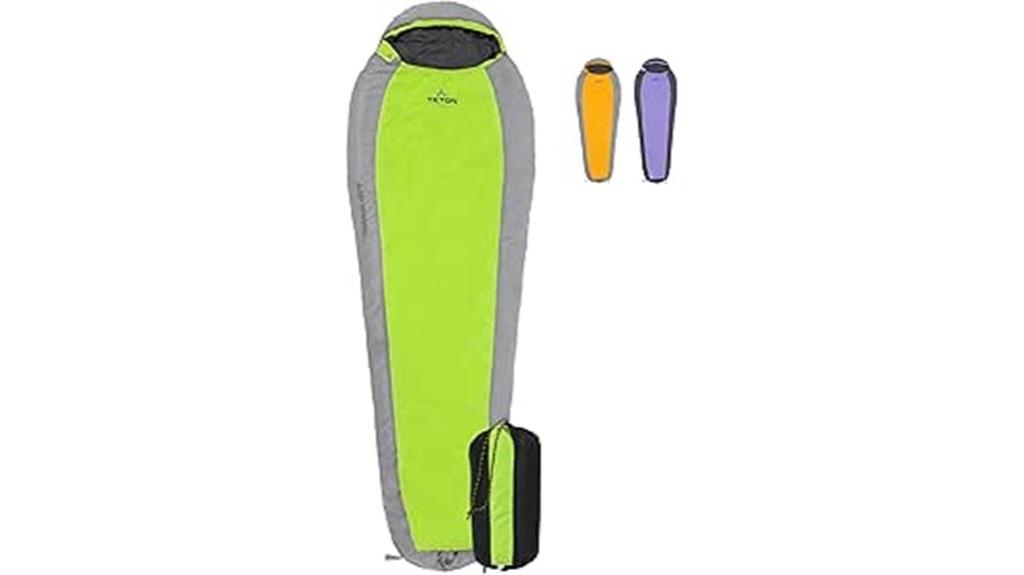 cold weather camping gear