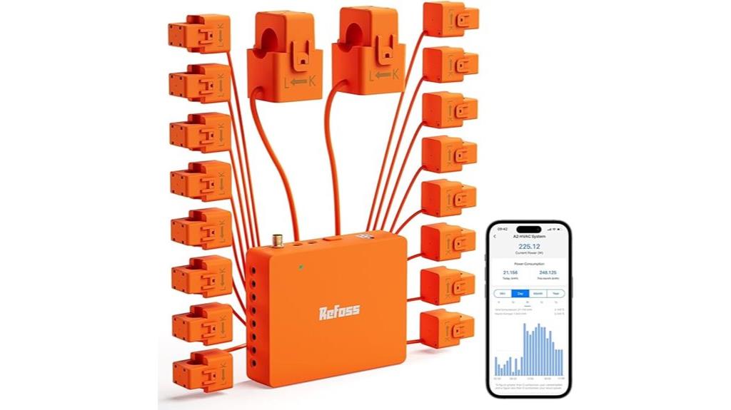 home energy circuit sensors