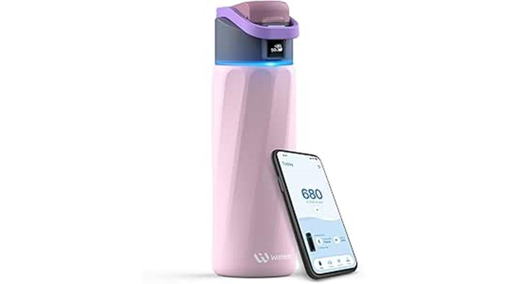 hydrate with reminder bottle