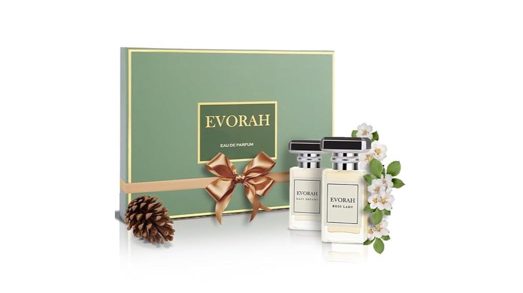 luxury perfume gift set