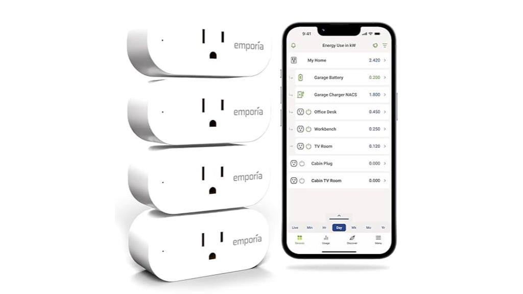 smart plug energy monitoring