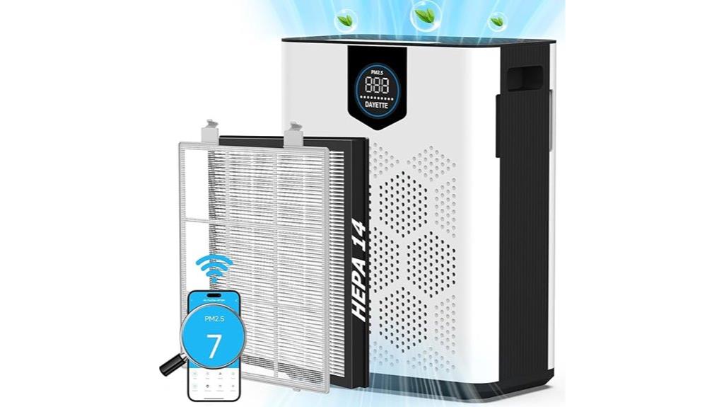 smart wifi air purifier