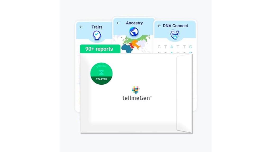 dna testing for ancestry